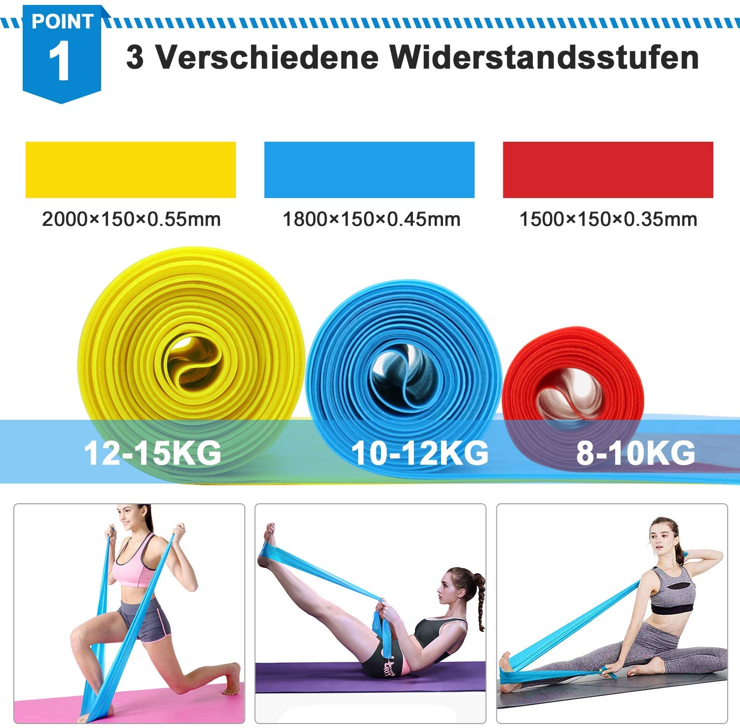 أربطة اللياقة البدنية المرنة 3 - مراجعة Crossfit Workout Gear وسعره